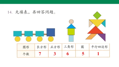 总复习练习二十-人教版数学一年级下册第八单元教学课件(共30张PPT)