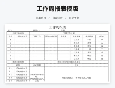 工作周报表模版