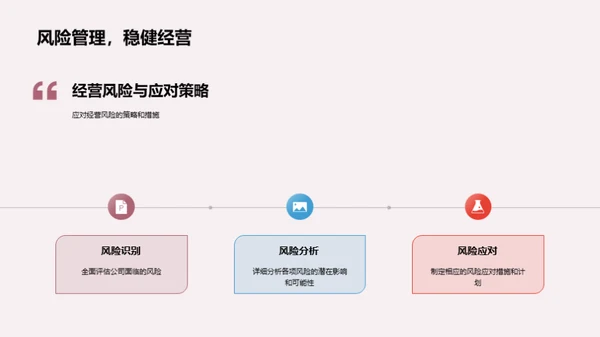 家居行业的挑战与突破