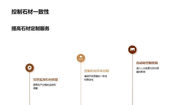 装饰产业科技革新