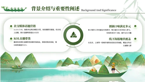 浅绿色3D风端午节活动策划PPT模板