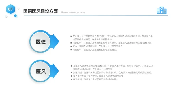 蓝色商务微粒体风医院年中总结医学医疗年中工作总结ppt模板