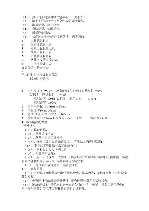 雨污分流小区改造工程监理实施细则安全监理细则范本模板