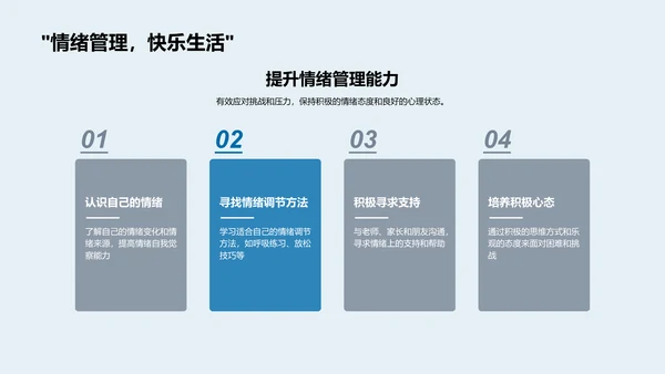 四年级学习分享PPT模板