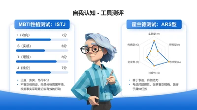 工具评测-大学生职业生涯规划