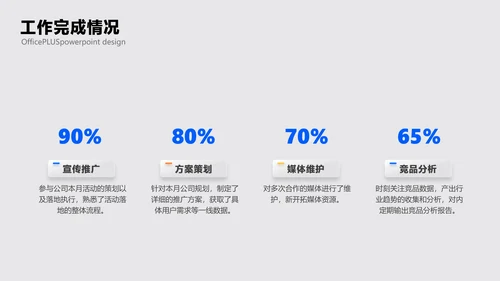 白色拟态风年中总结工作汇报PPT套装