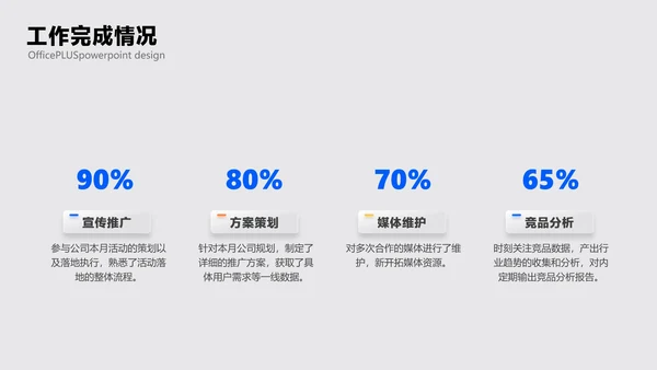 白色拟态风年中总结工作汇报PPT套装
