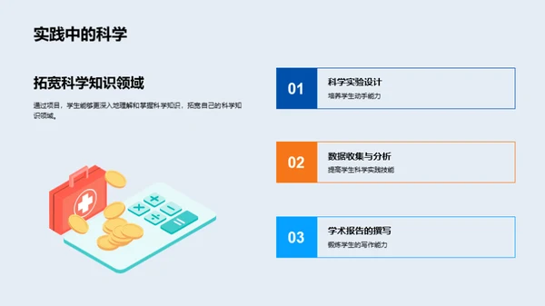 科学项目实施指南