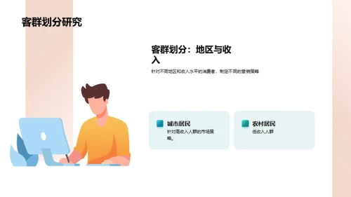 开启未来：自驾车营销新篇章