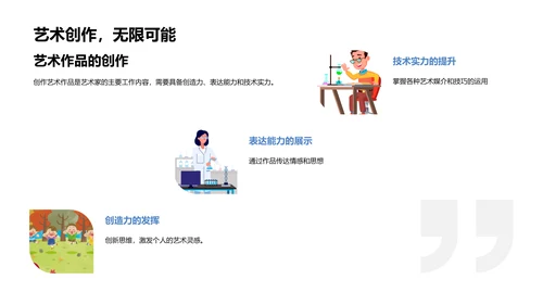 艺术家职业规划讲座PPT模板