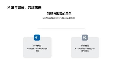 小暑气候变迁与环保