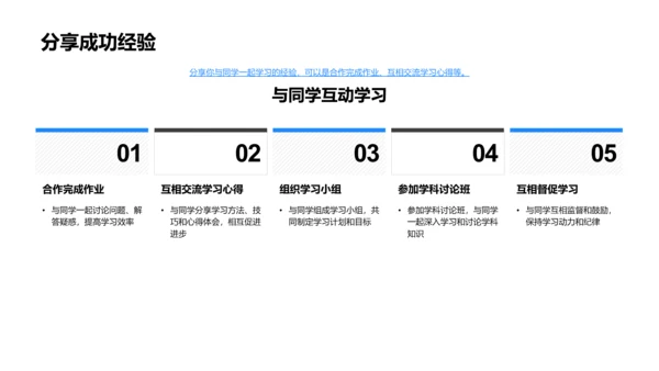 高二学习习惯改善指导PPT模板