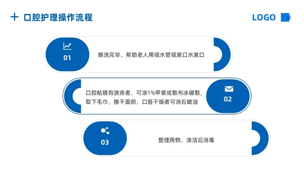 蓝色简约口腔护理PPT模板宣传PPT动态PPT牙齿