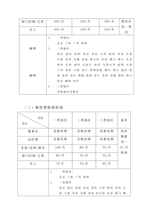 公司差旅费报销管理制度.docx