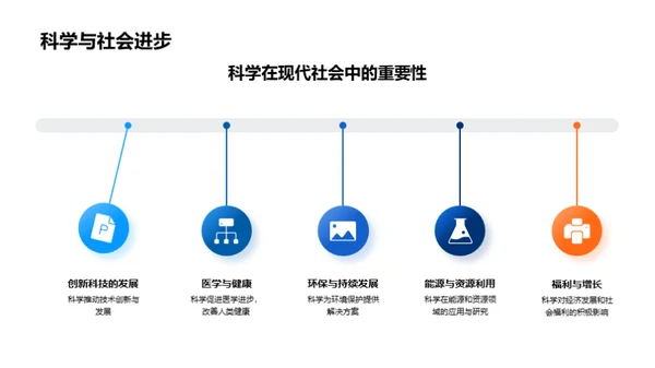 科学之窗