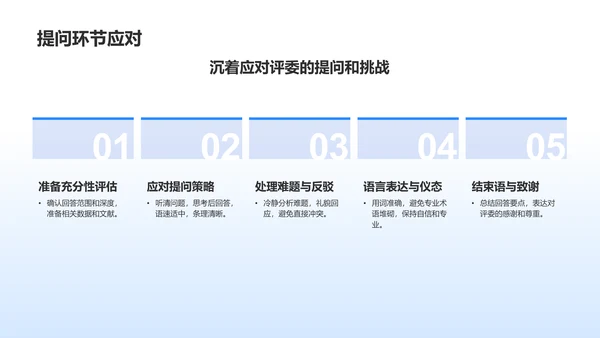 蓝色3D风毕业答辩PPT模板