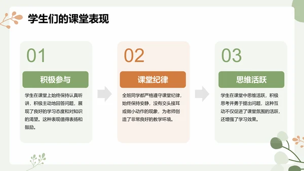 绿色小清新初中期末家长会PPT模板