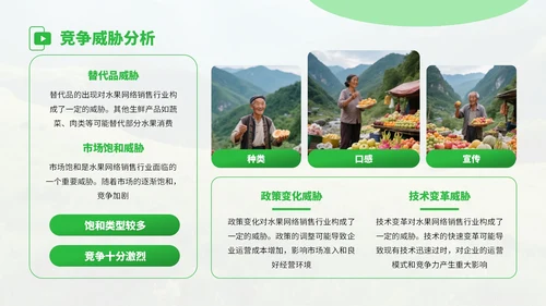 绿色扁平风水果销售行业发展分析PPT