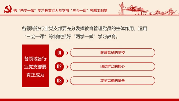 两学一做学习教育常态化制度化的意见PPT