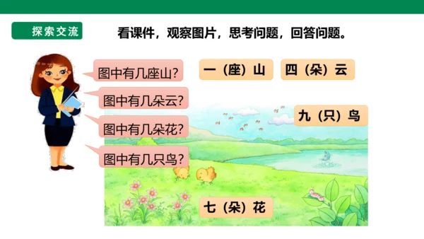 部编1A 第2单元 第19课 识字与单元阅读 课件