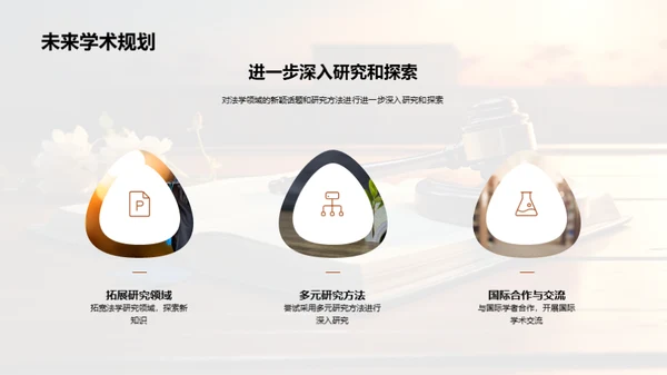 法学实践与创新