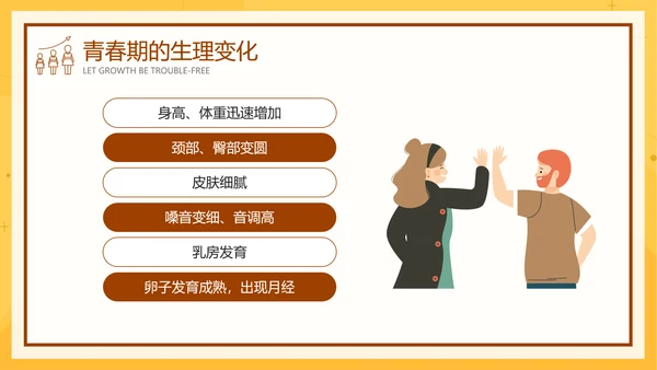 中小学生青春期健康教育成长PPT模板