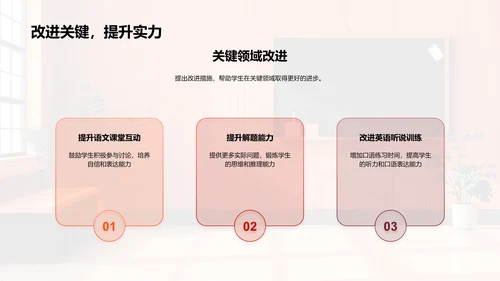 四年级学期总结报告PPT模板