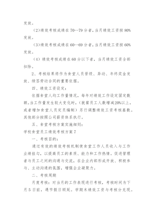 学校食堂员工绩效考核方案.docx