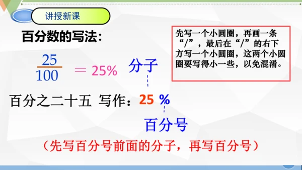 人教版 六年级数学上册《百分数的认识》（课件）(共25张PPT)