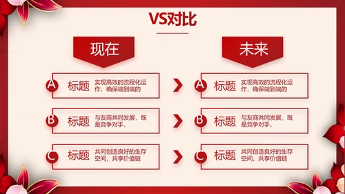 红色喜庆学校毕业典礼策划动态PPT