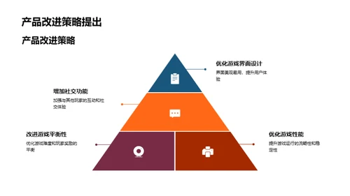 游戏产品季度解析