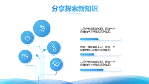 简约蓝色毕业论文答辩动态PPT