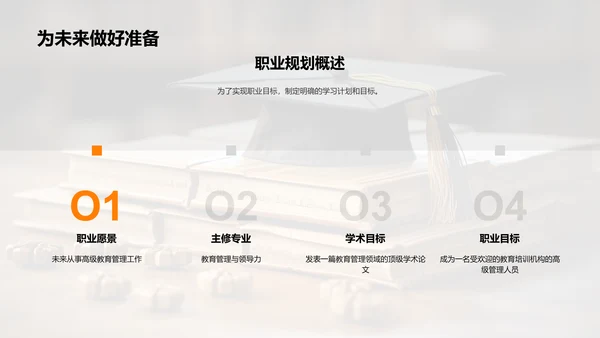 硕士学期学习策略