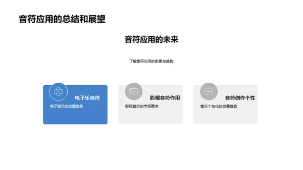 音符探秘之旅