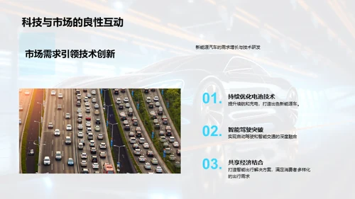 掌控未来：技术驱动汽车