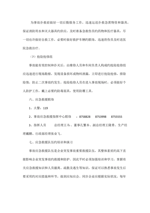 有限公司环保事故应急救援预案.docx