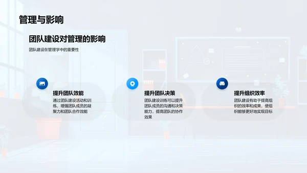 团队建设与效能提升PPT模板