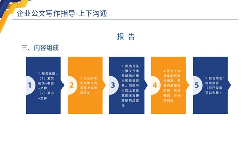 蓝色黄色商务简约高品质企业公文写作培训课件PPT