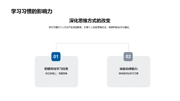 学习行为的心理改善