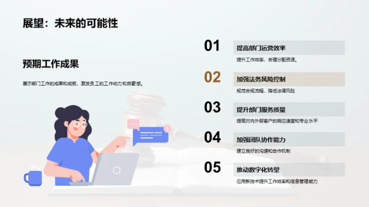 部门运营管理述评