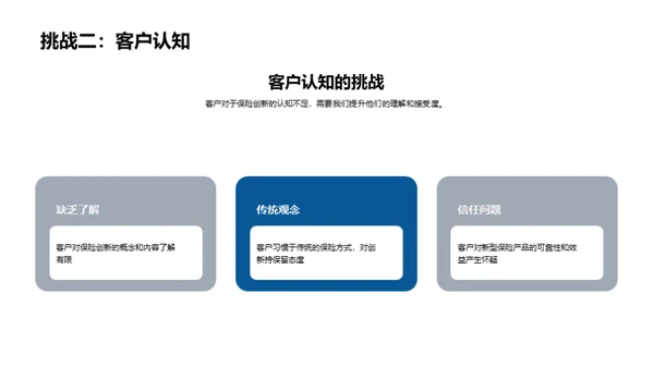 探索保险业的创新