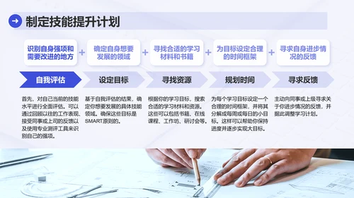 蓝色简约风业务技能提升分享会PPT模板