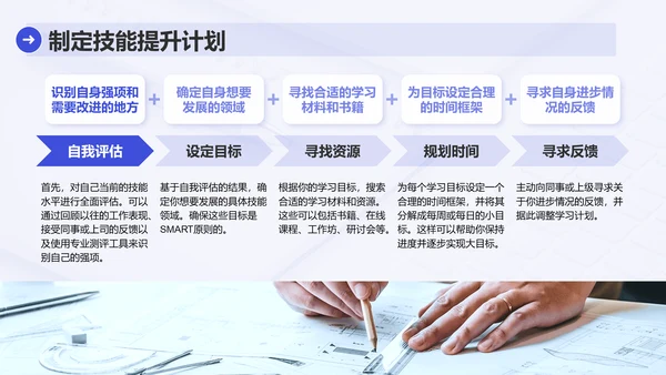 蓝色简约风业务技能提升分享会PPT模板