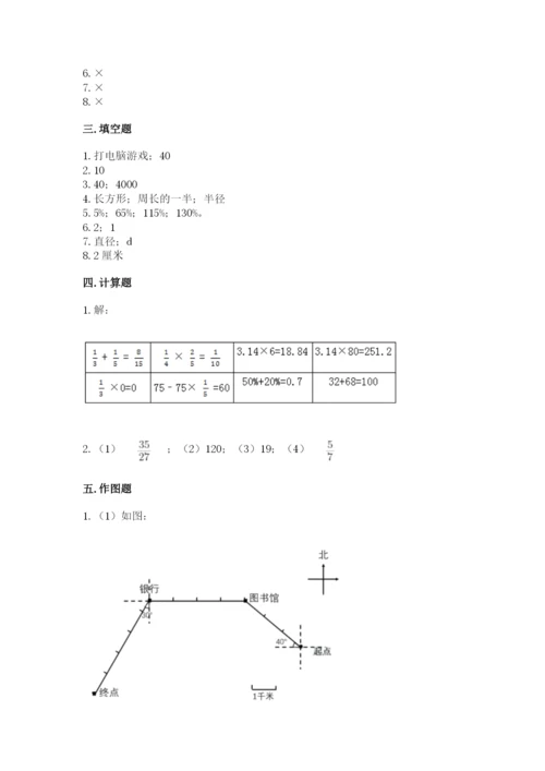 人教版六年级上册数学期末测试卷（考点梳理）word版.docx