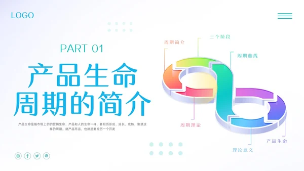 蓝绿简约产品生命周期培训PPT模板宣传PPT动态PPT