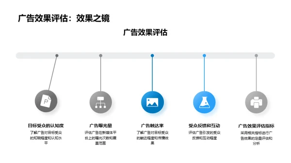 谷雨节气新媒创新策略