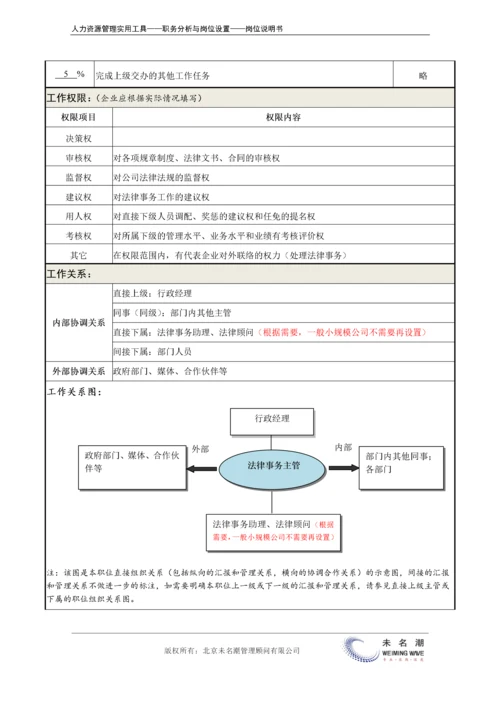 岗位说明书：法律事务主管.docx