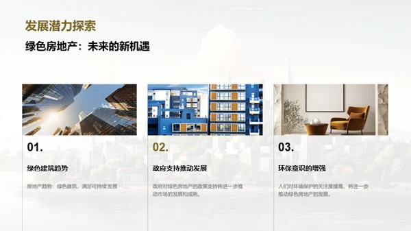 绿色房产投资透析