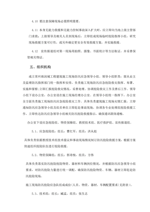 建筑工程综合项目施工现场防汛专项方案.docx