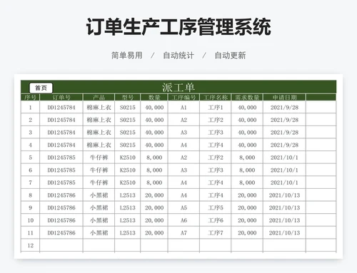订单生产工序管理系统